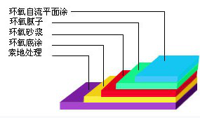 湖南正有體育設(shè)施有限公司,正有體育設(shè)施,湖南運(yùn)動(dòng)場(chǎng)地施工,塑膠跑道施工,球場(chǎng)施工,籃球場(chǎng)施工,網(wǎng)球場(chǎng)施工,地坪施工,停車場(chǎng)施工,塑膠跑道價(jià)格